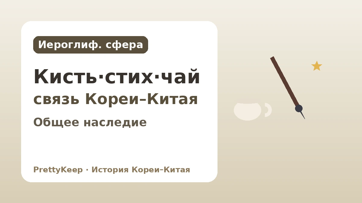 Общее наследие сферы иероглифической культуры — Связь Кореи и Китая через каллиграфию, классическую поэзию и чайную культуру 1