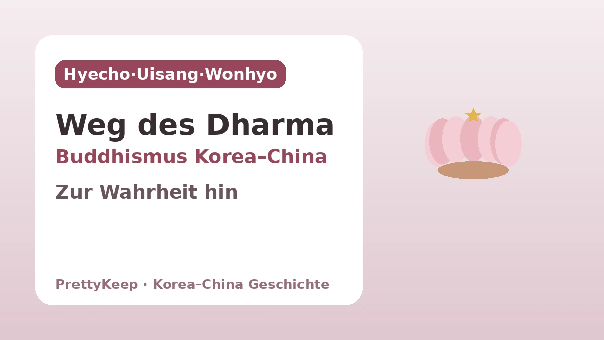 Hyecho, Uisang, Wonhyo — Der auf dem Weg der Dharma-Suche fortgeführte Korea–China-Buddhismusaustausch