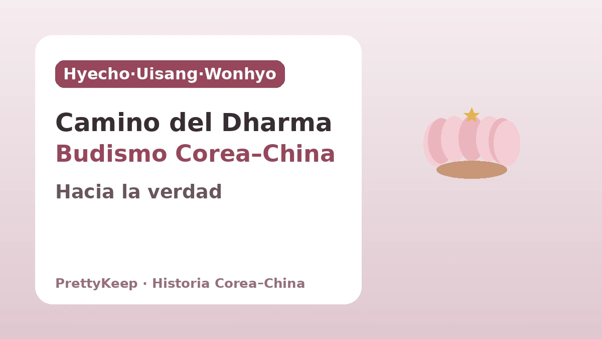 Hyecho, Uisang, Wonhyo — El intercambio budista Corea–China continuado en el camino de buscar el Dharma 1