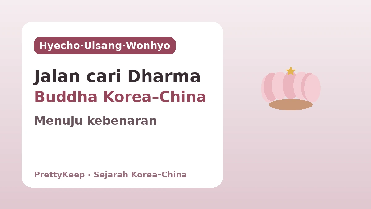 Hyecho, Uisang, Wonhyo — Pertukaran Buddha Korea–China yang Berterusan di Jalan Mencari Dharma