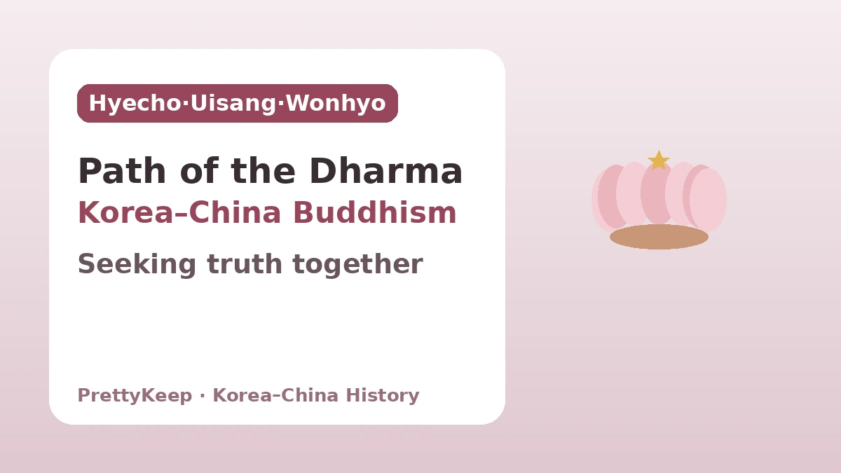 แฮโช·อึยซัง·วอนฮโย — การแลกเปลี่ยนพุทธศาสนาเกาหลี–จีนที่สืบเนื่องบนเส้นทางแสวงธรรม