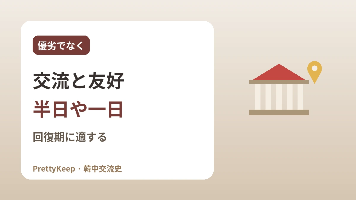 ソウル・慶州で出会う韓中交流の足跡 —— 屋内中心の探訪コース 3