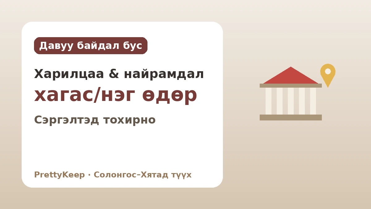 Сөүл, Гёнжуд учрах Солонгос–Хятадын харилцааны мөр — Дотор талыг голлосон аялалын маршрут 3