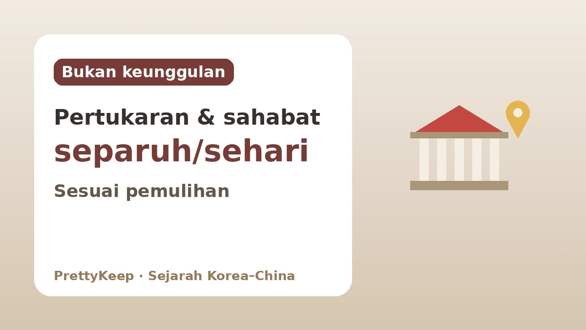 Jejak Pertukaran Korea–China yang Ditemui di Seoul dan Gyeongju — Kursus Lawatan Berpusat Dalaman 3