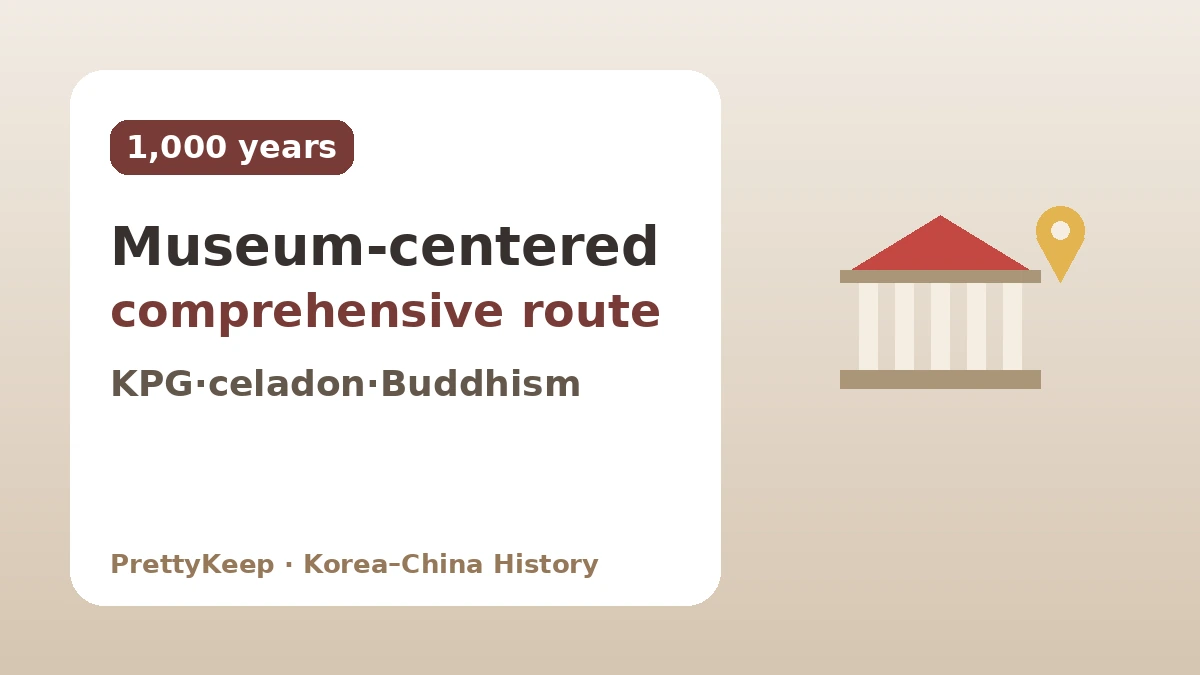รอยเท้าการแลกเปลี่ยนเกาหลี–จีนที่พบในโซล·คยองจู — เส้นทางเยือนเน้นในร่ม 2
