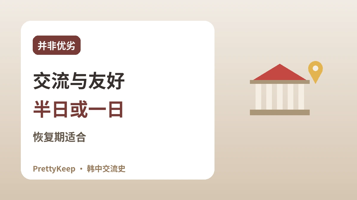 在首尔·庆州遇见韩中交流的足迹 —— 以室内为主的探访路线 3