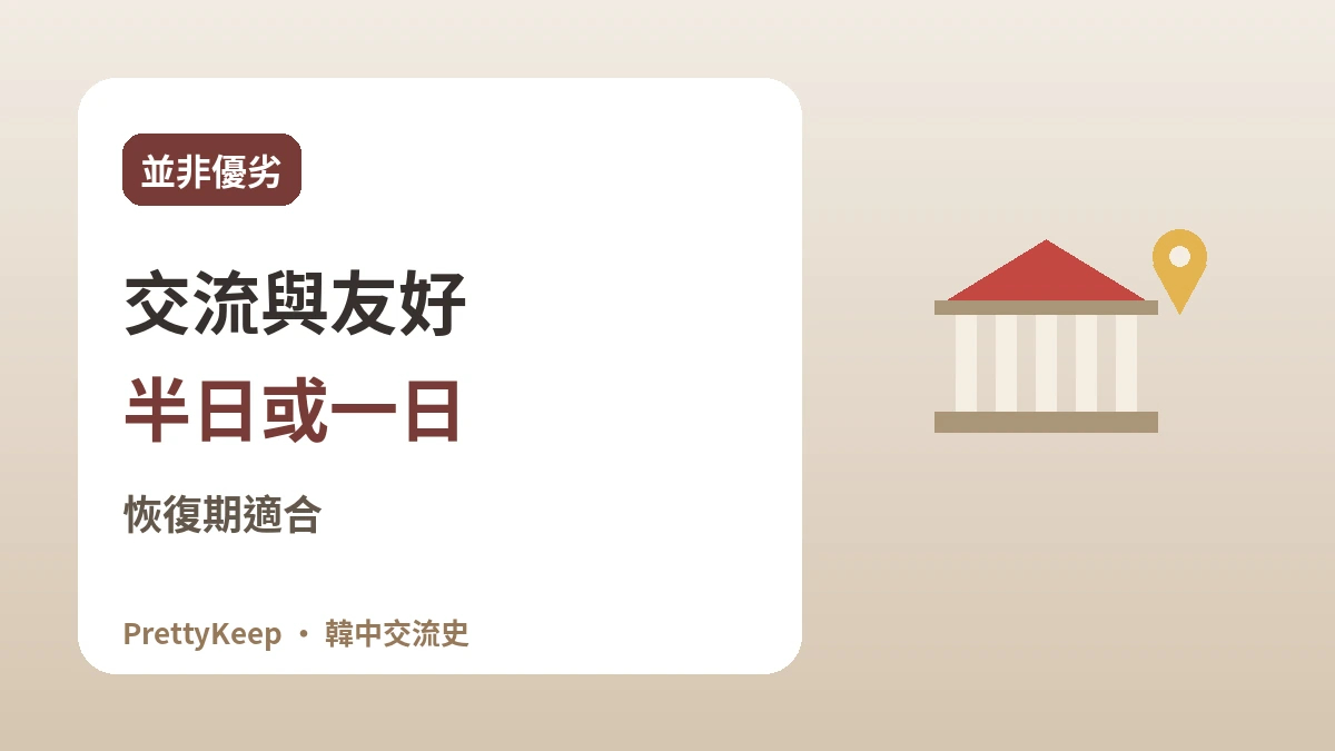 在首爾·慶州遇見韓中交流的足跡 —— 以室內為主的探訪路線 3