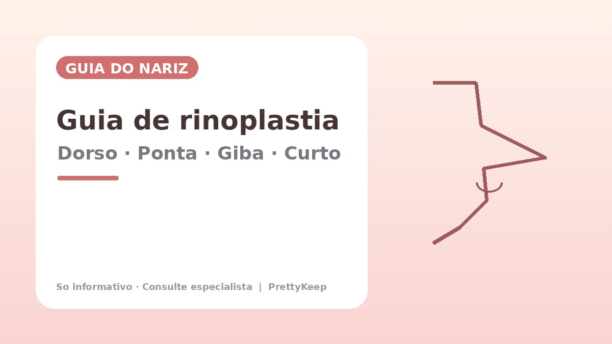 Guia completo de rinoplastia — Dorso, ponta, giba, nariz curto e revisão 1