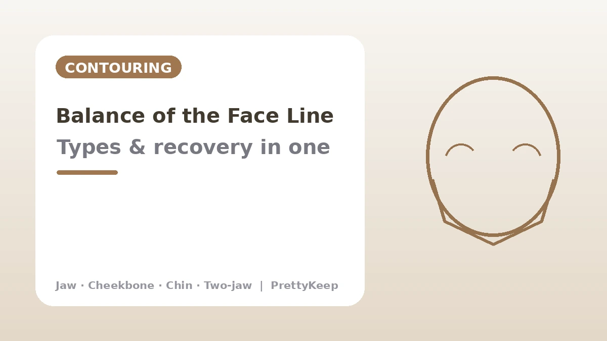 The Complete Guide to Facial Contouring & Orthognathic Surgery — Square Jaw, Cheekbone, Chin & Two-Jaw 2