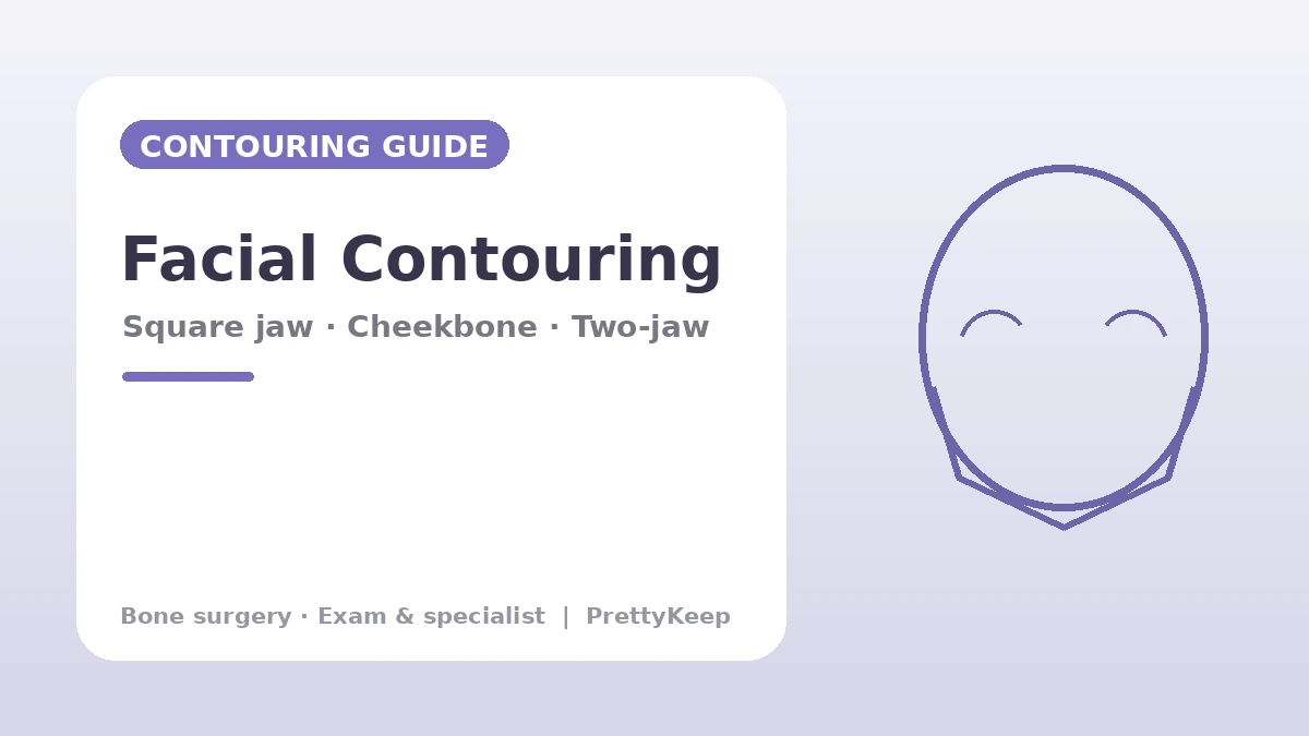 The Complete Guide to Facial Contouring & Orthognathic Surgery — Square Jaw, Cheekbone, Chin & Two-Jaw 1