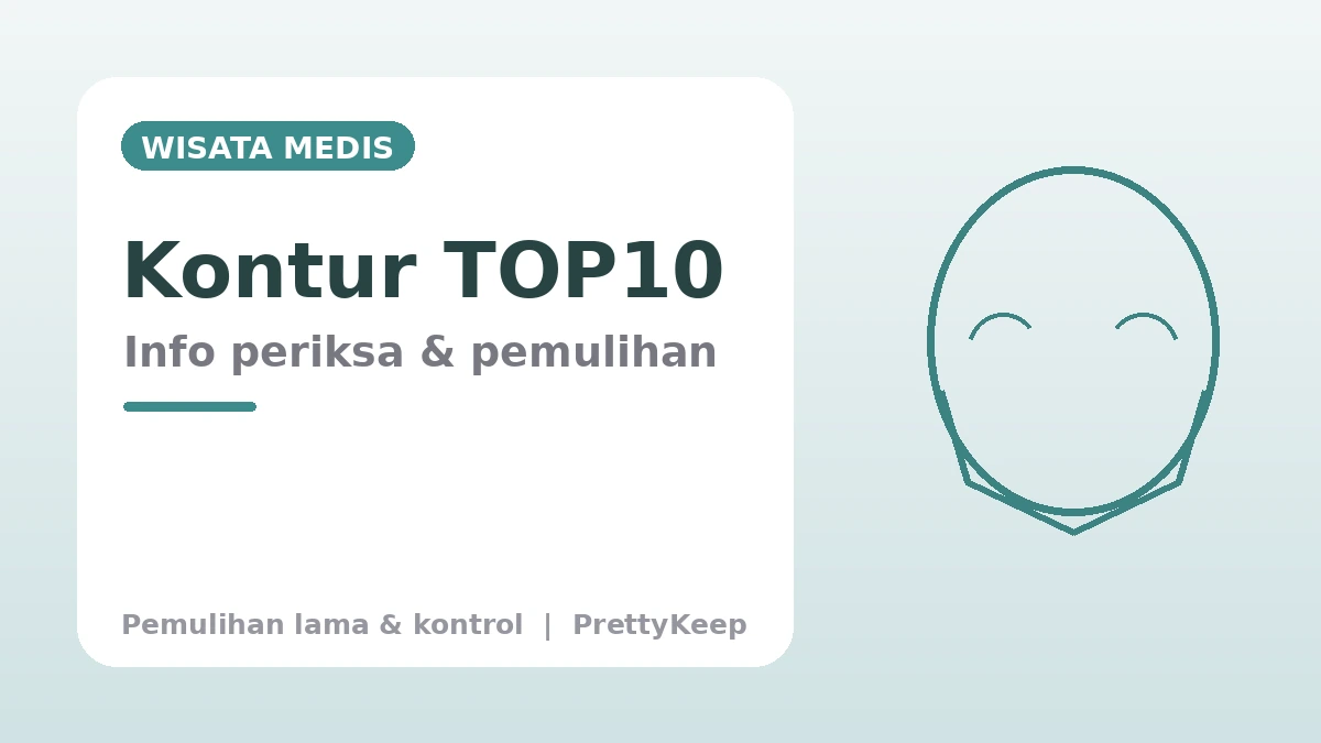 Panduan Lengkap Kontur Wajah & Bedah Ortognatik — Rahang Persegi, Tulang Pipi, Dagu & Dua Rahang 3