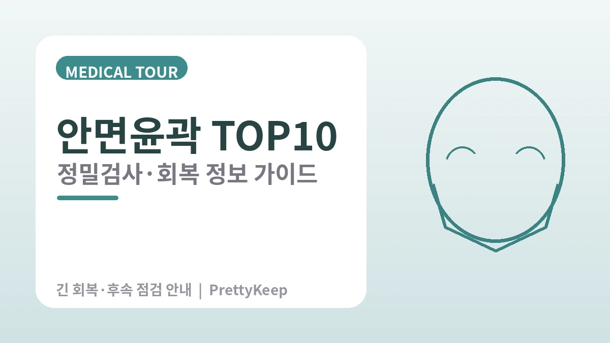 안면윤곽·양악 완벽 가이드 — 사각턱·광대·앞턱·양악수술 3
