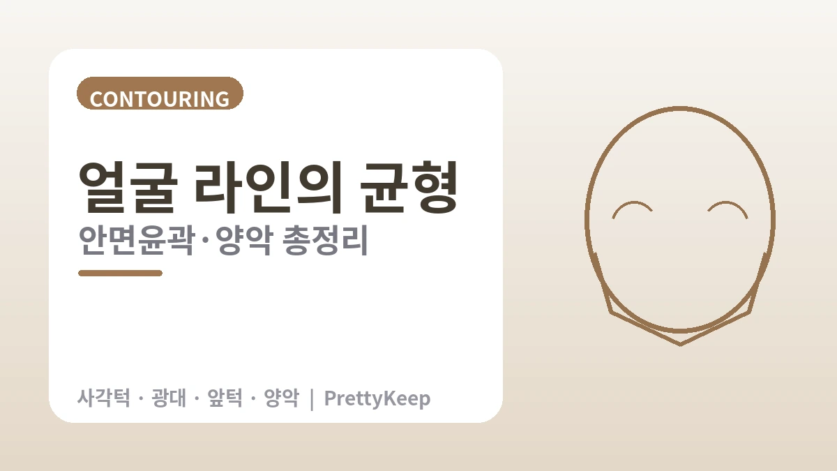 안면윤곽·양악 완벽 가이드 — 사각턱·광대·앞턱·양악수술 2