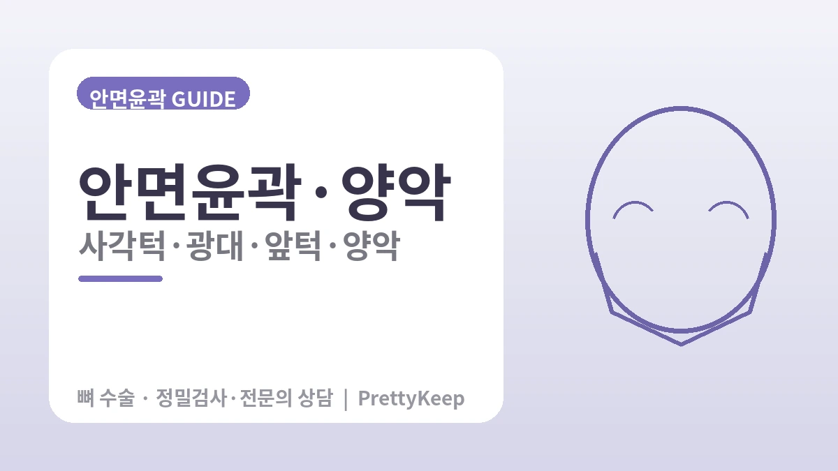 안면윤곽·양악 완벽 가이드 — 사각턱·광대·앞턱·양악수술 1