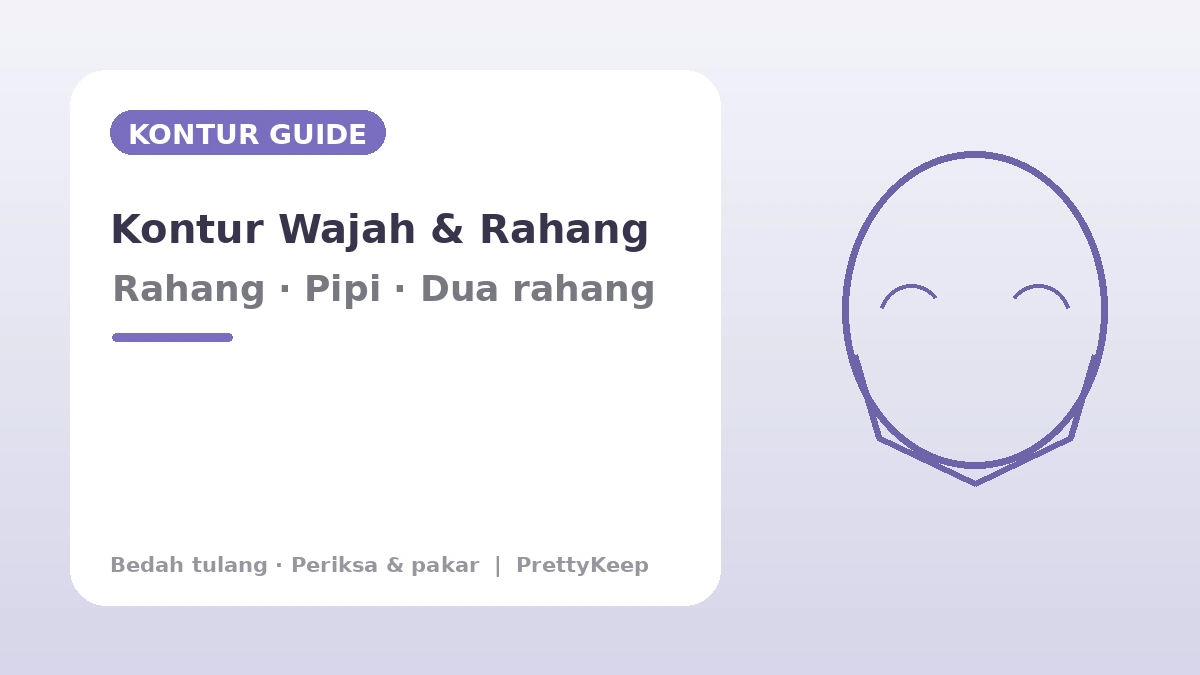 Panduan Lengkap Kontur Wajah & Pembedahan Ortognatik — Rahang Persegi, Tulang Pipi, Dagu & Dua Rahang 1