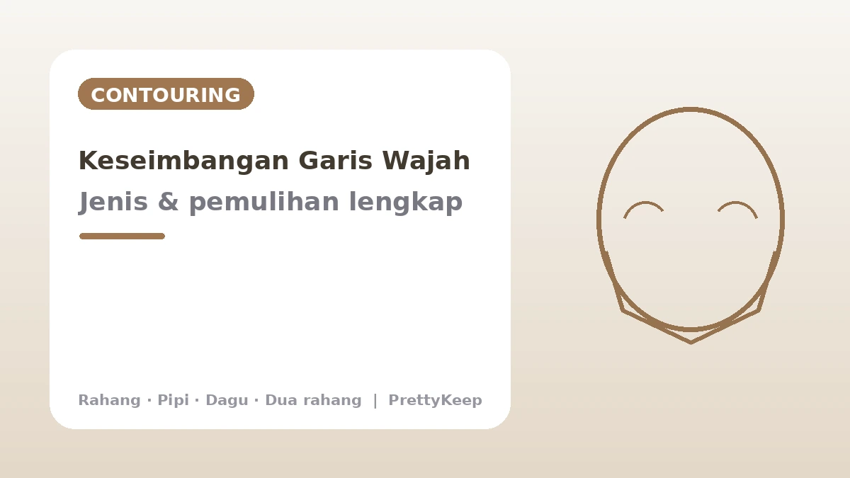 Panduan Lengkap Kontur Wajah & Pembedahan Ortognatik — Rahang Persegi, Tulang Pipi, Dagu & Dua Rahang 2