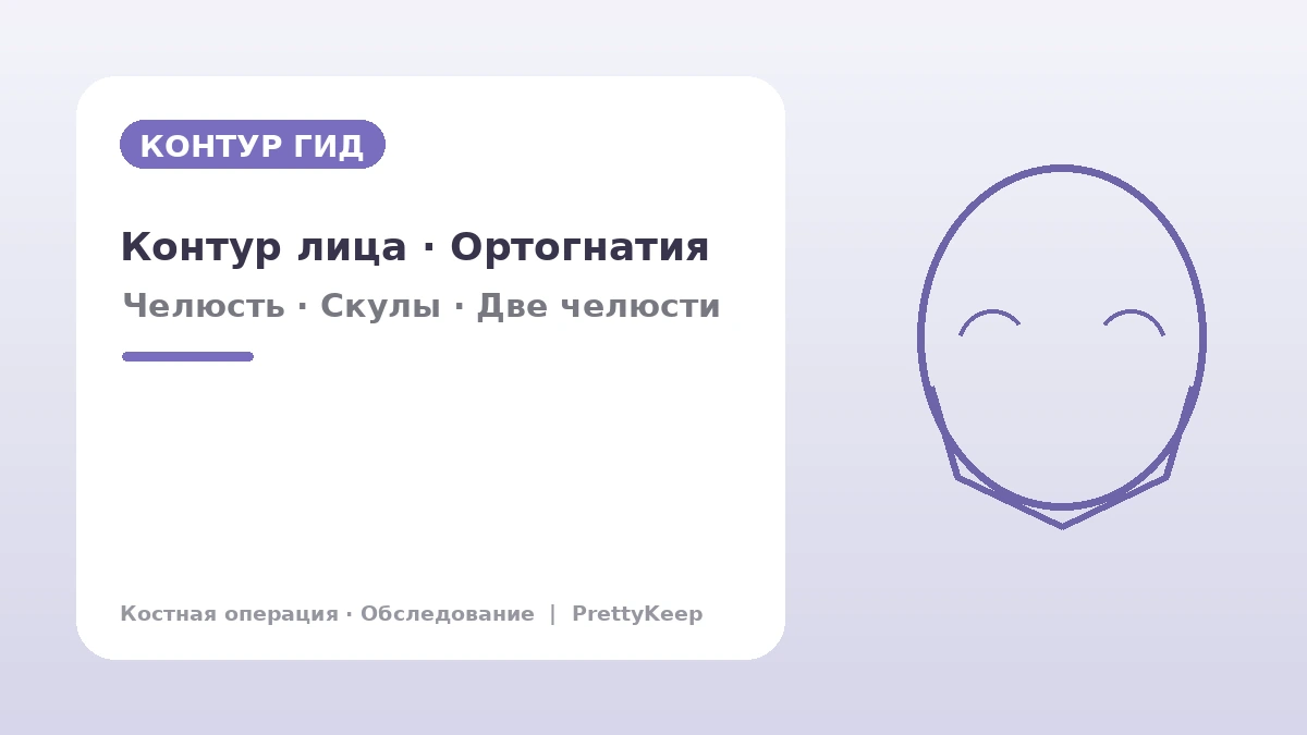 Полное руководство по контурной пластике лица и ортогнатической хирургии — квадратная челюсть, скулы, подбородок, две челюсти 1