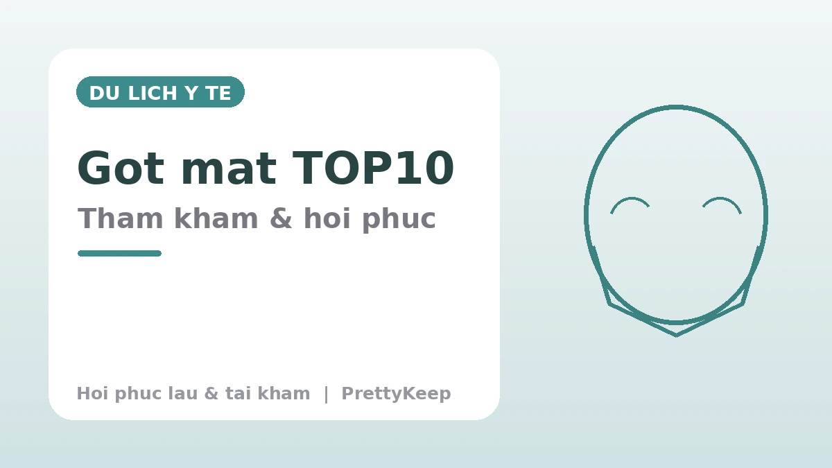 Cẩm nang toàn diện về gọt mặt & phẫu thuật hàm — Hàm góc, gò má, cằm & hai hàm 3
