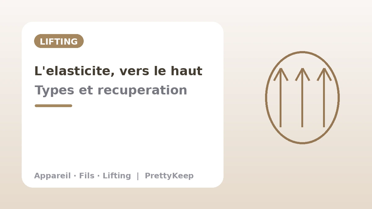 Guide complet du lifting — Ulthera, Thermage, fils tenseurs & lifting du visage 2