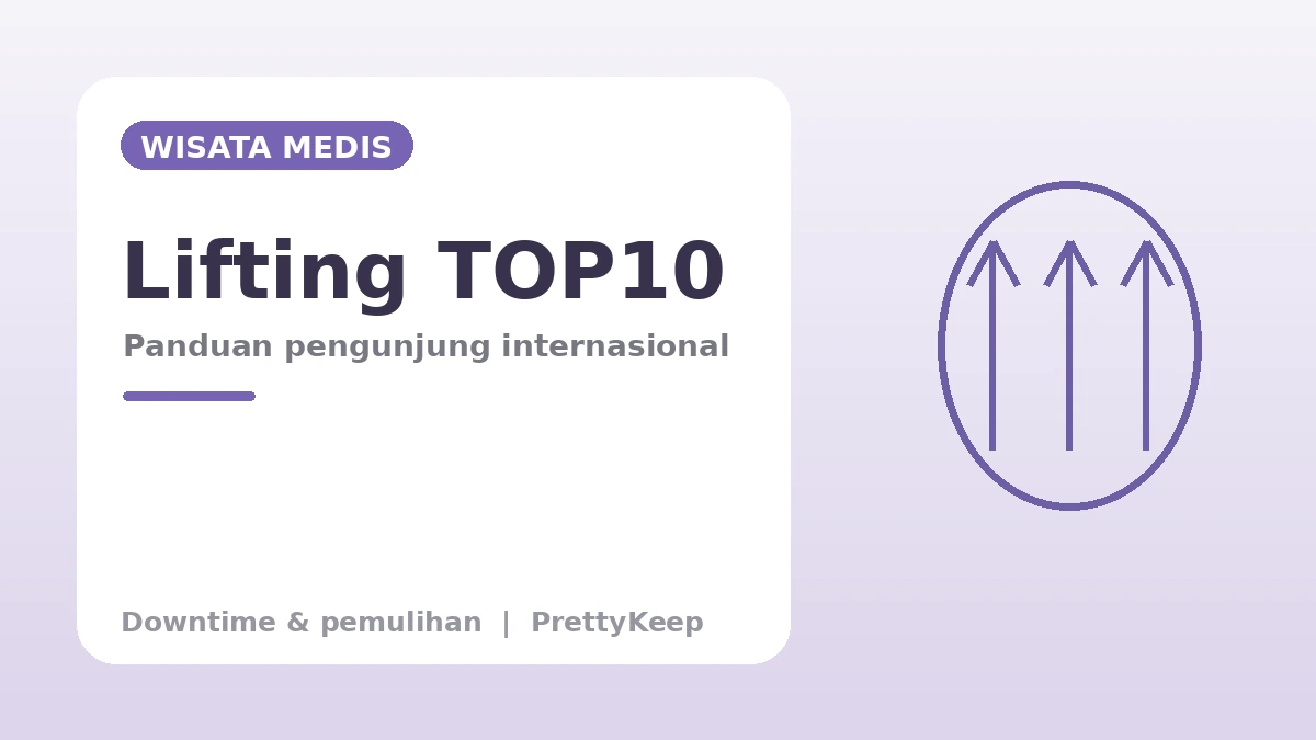 Panduan Lengkap Lifting — Ulthera, Thermage, Tanam Benang & Facelift 3