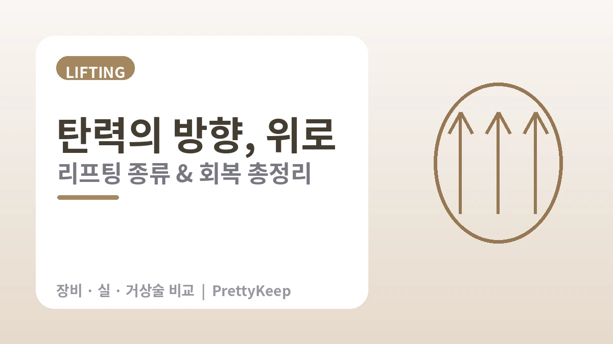 리프팅 완벽 가이드 — 울쎄라·써마지·실리프팅·안면거상 2