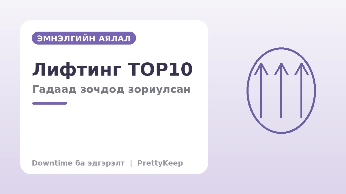 Арьс чангалах (лифтинг)-ийн бүрэн гарын авлага — Ulthera, Thermage, утсан чангалалт, нүүр татах 3