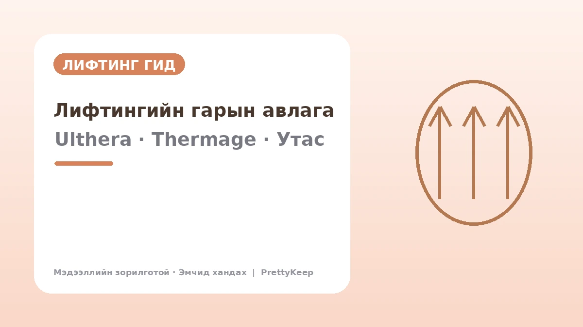 Арьс чангалах (лифтинг)-ийн бүрэн гарын авлага — Ulthera, Thermage, утсан чангалалт, нүүр татах 1
