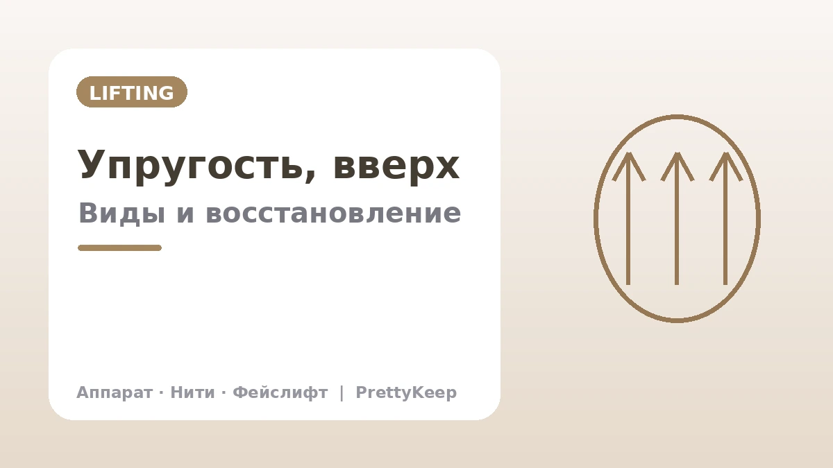 Полное руководство по лифтингу — Ulthera, Thermage, нитевой лифтинг и фейслифтинг 2