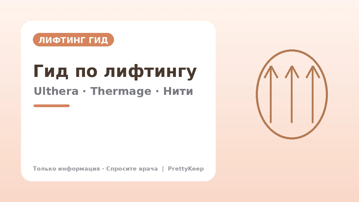 Полное руководство по лифтингу — Ulthera, Thermage, нитевой лифтинг и фейслифтинг 1