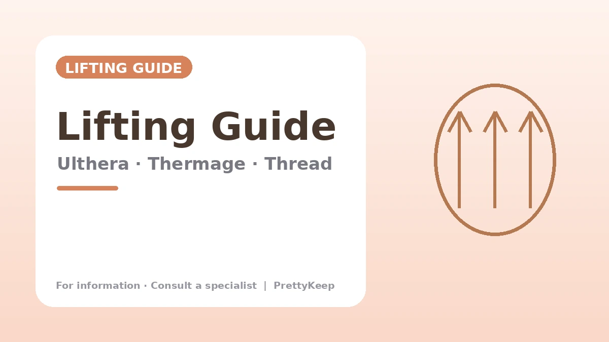 คู่มือยกกระชับ (ลิฟติ้ง) ฉบับสมบูรณ์ — อัลเทอร่า·เทอร์มาจ·ร้อยไหม·ดึงหน้า 1