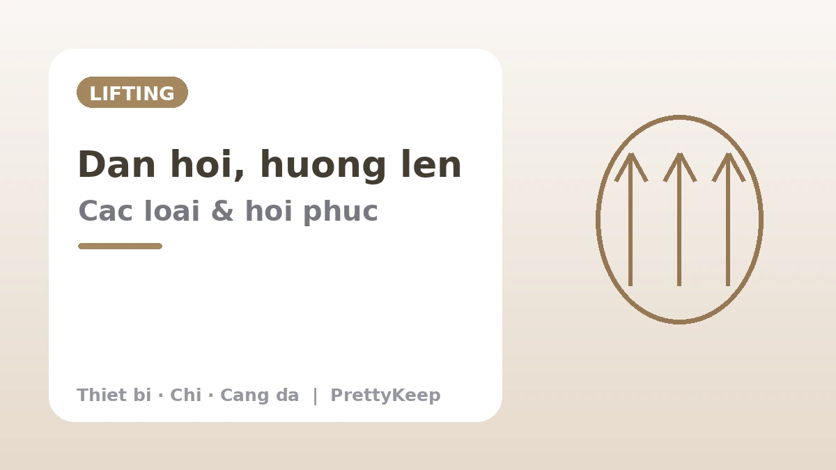 Cẩm nang toàn diện về nâng cơ (lifting) — Ulthera, Thermage, căng chỉ & căng da mặt 2