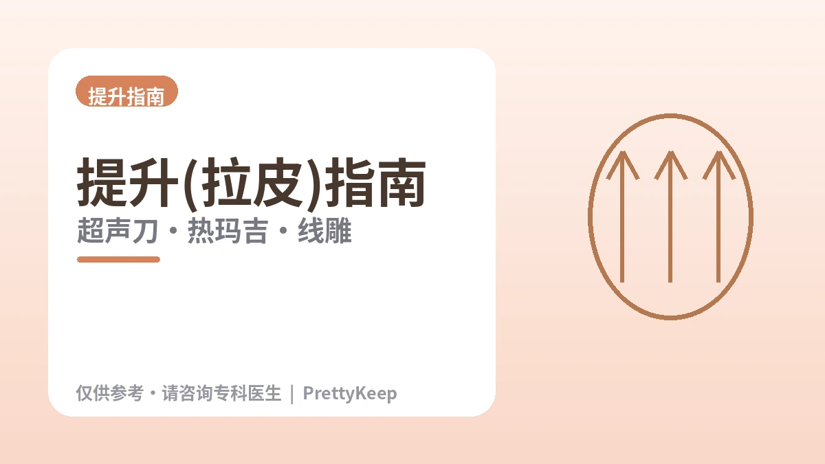 提升(拉皮)完全指南 —— 超声刀·热玛吉·线雕·面部提升