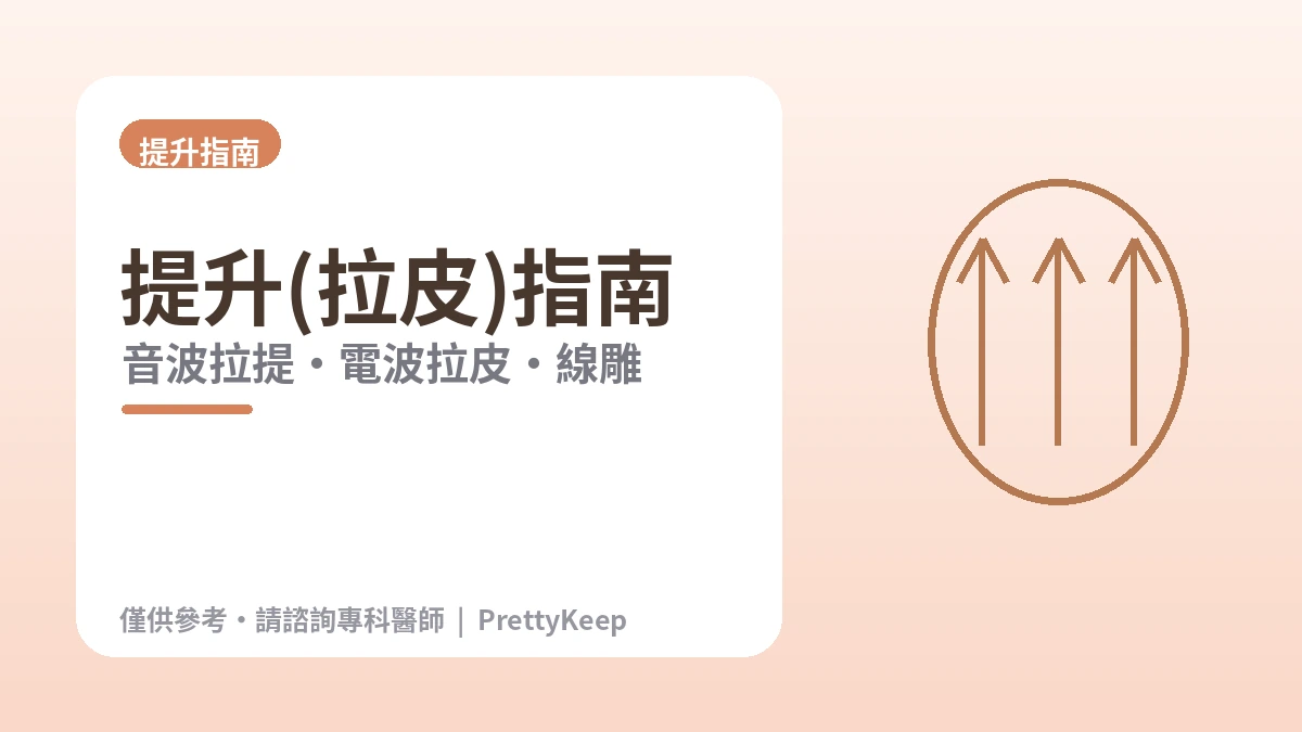 提升(拉皮)完全指南 —— 音波拉提·電波拉皮·線雕·面部提升 1