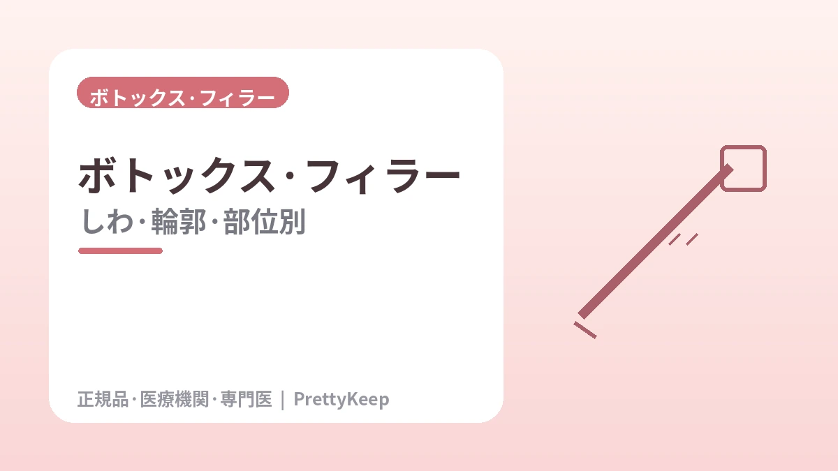 ボトックス・フィラー 完全ガイド —— しわ・輪郭・部位別 1