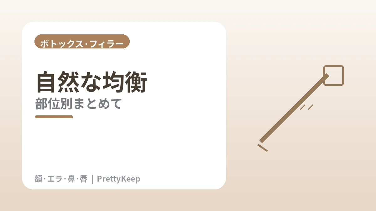 ボトックス・フィラー 完全ガイド —— しわ・輪郭・部位別 2