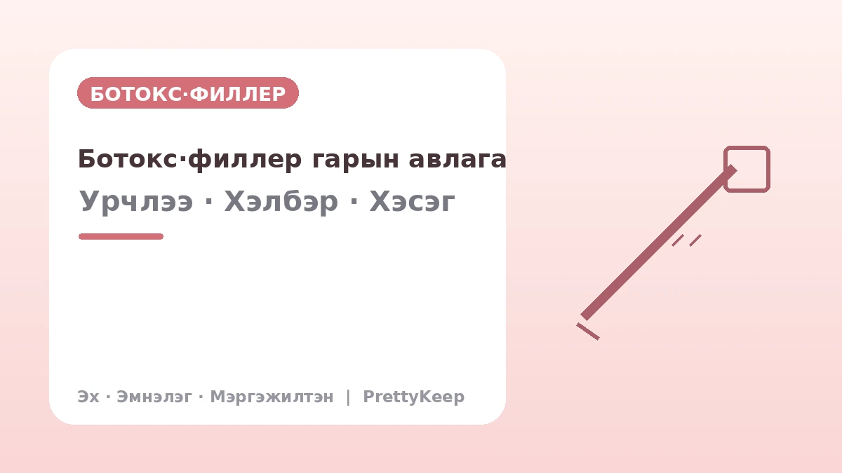 Ботокс·филлерийн бүрэн гарын авлага — Үрчлээ, хэлбэр, хэсэг тус бүр 1