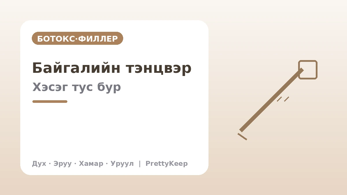 Ботокс·филлерийн бүрэн гарын авлага — Үрчлээ, хэлбэр, хэсэг тус бүр 2
