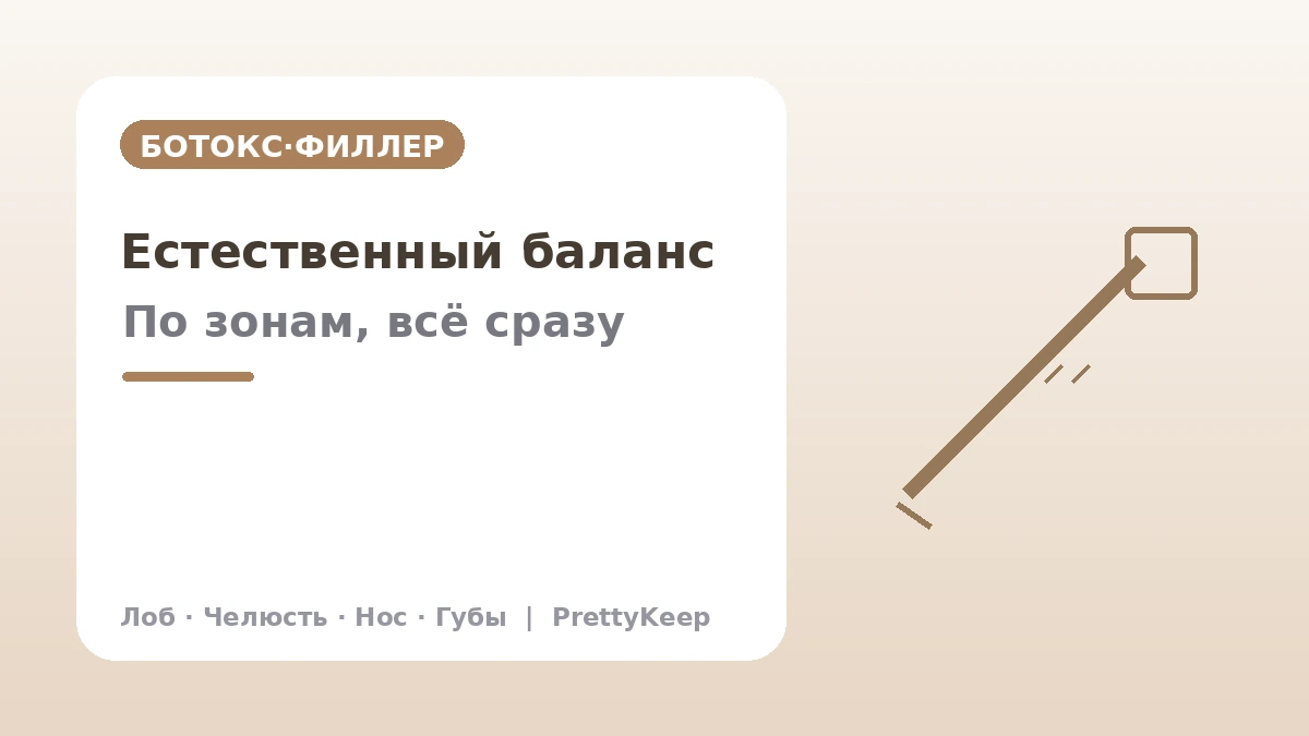 Полное руководство по ботоксу и филлеру — морщины, контур и по зонам 2