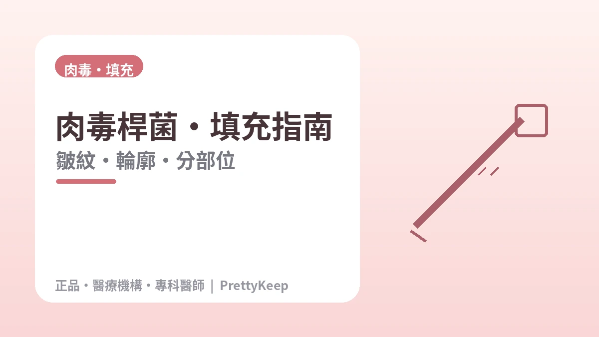 肉毒桿菌·填充完全指南 —— 皺紋·輪廓·分部位 1