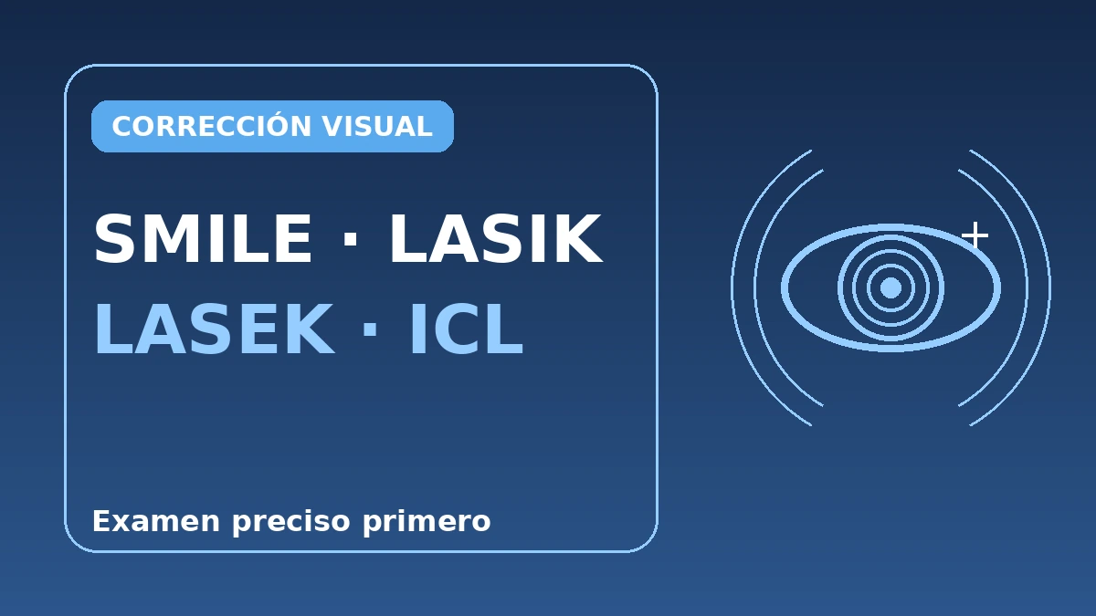 Guía completa de corrección visual — SMILE, LASIK, LASEK e ICL 1