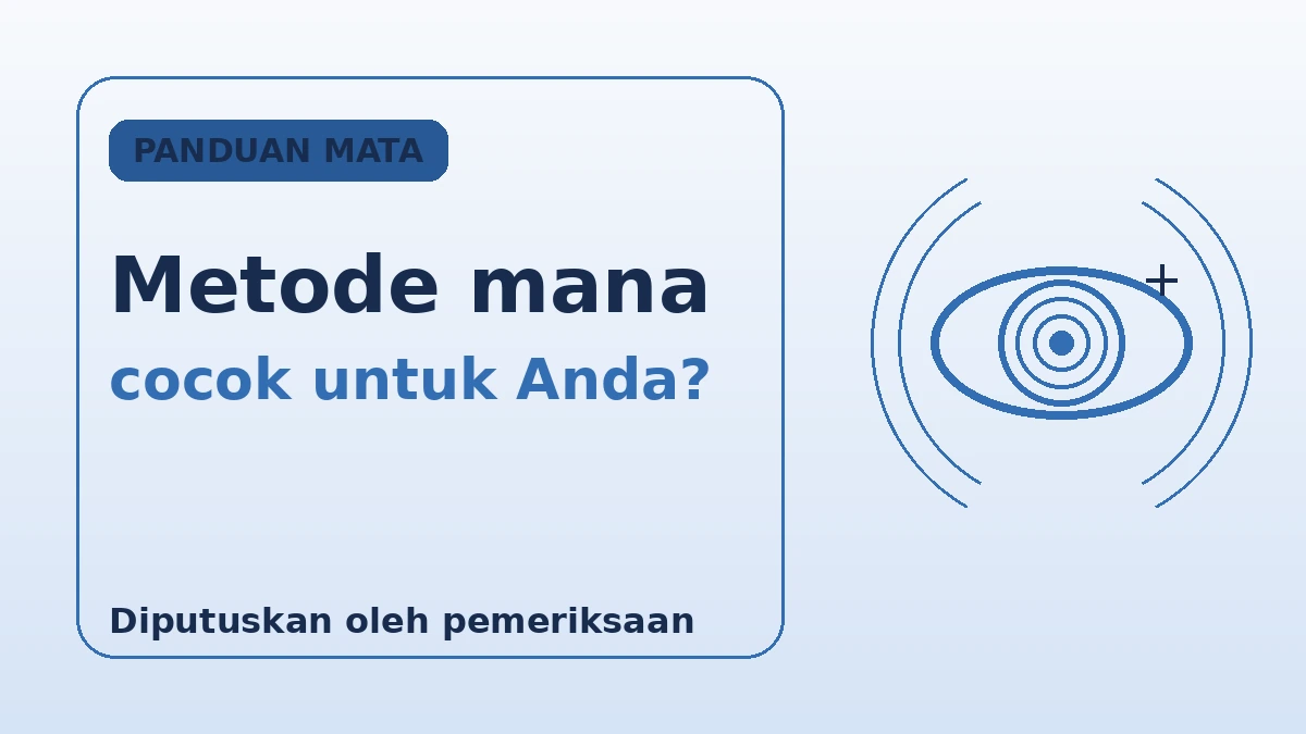Panduan Lengkap Koreksi Penglihatan — SMILE, LASIK, LASEK & ICL 2