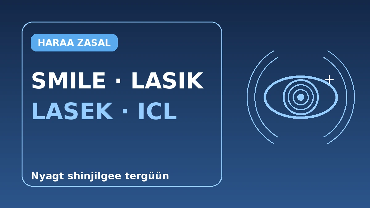 Хараа засах бүрэн гарын авлага — SMILE, LASIK, LASEK, ICL (нүдэн доторх линз) 1