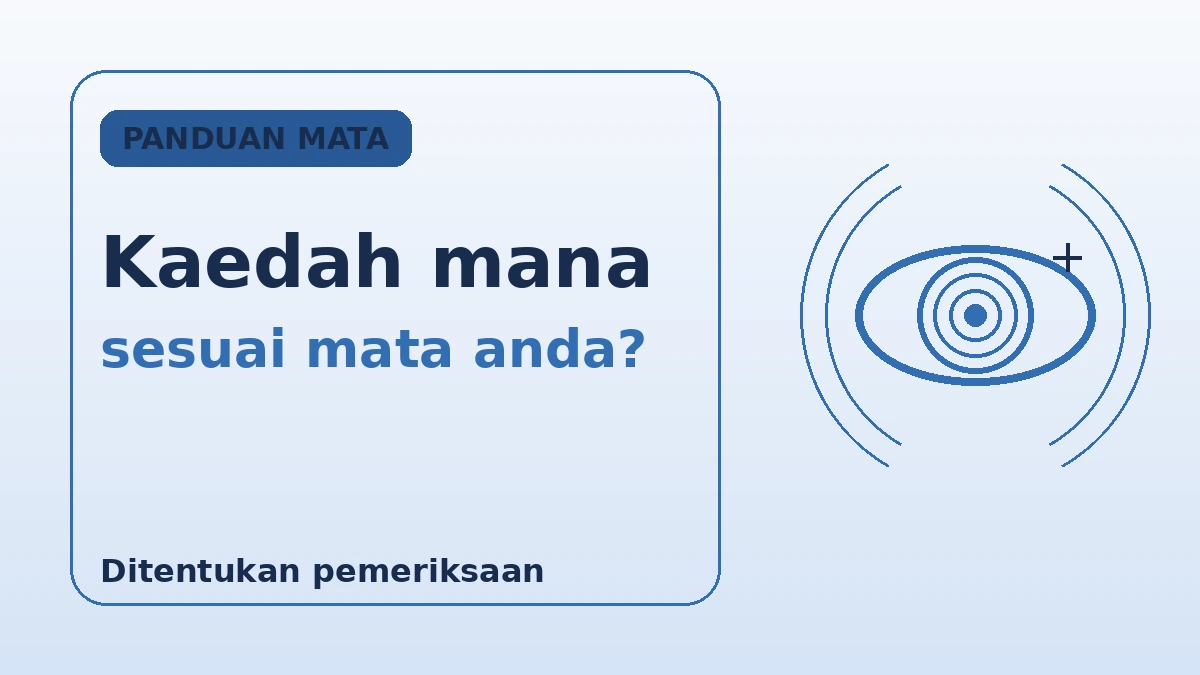 Panduan Lengkap Pembetulan Penglihatan — SMILE, LASIK, LASEK & ICL 2