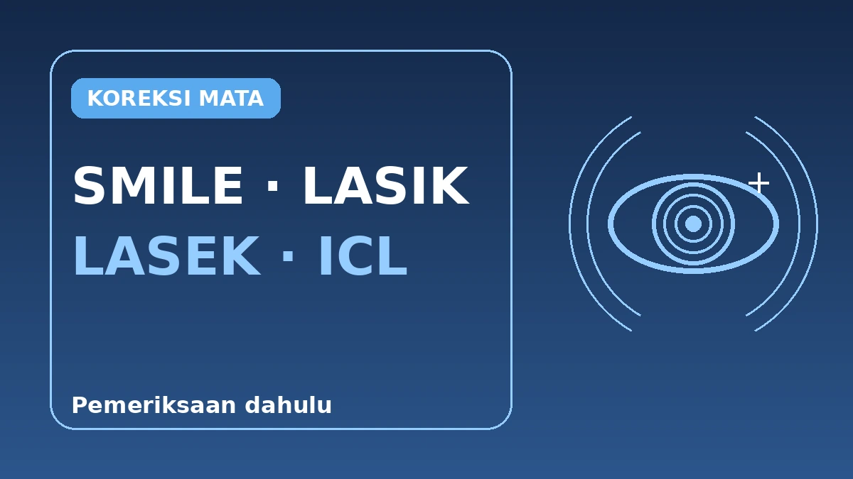 Panduan Lengkap Pembetulan Penglihatan — SMILE, LASIK, LASEK & ICL 1