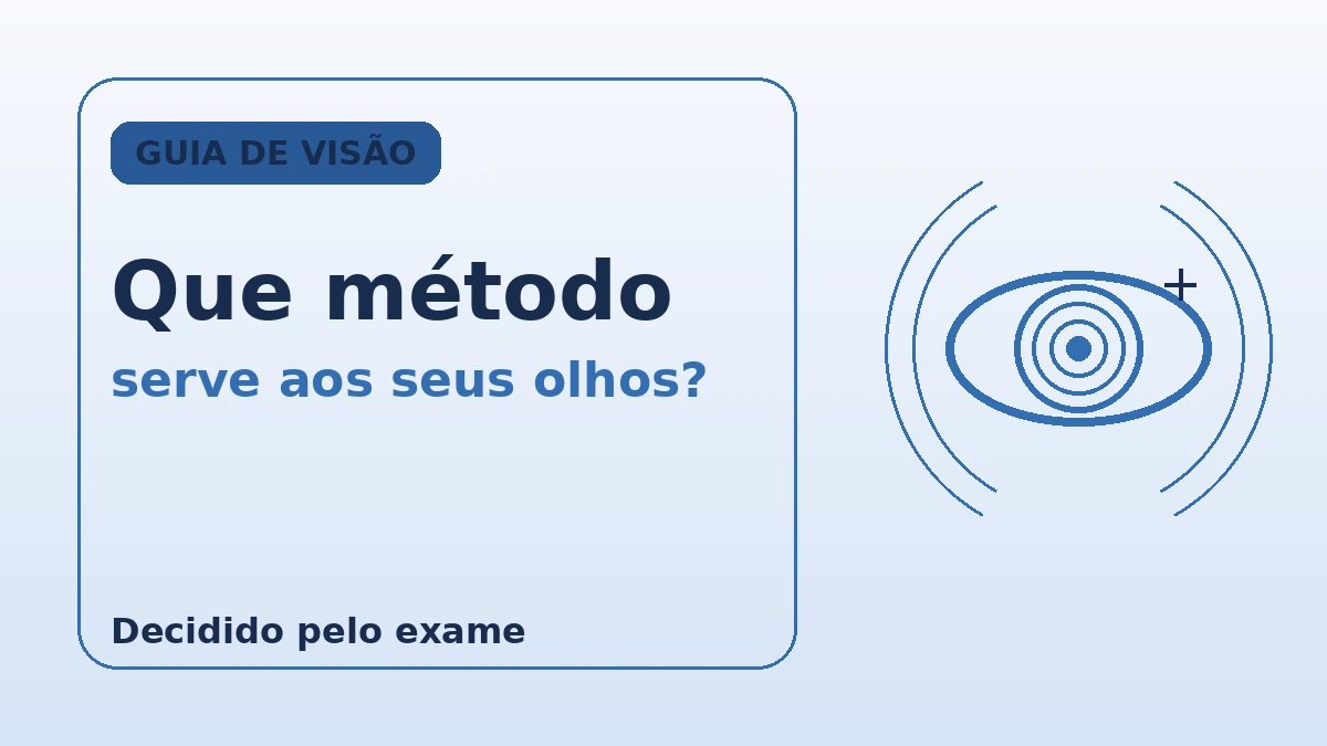 Guia completo de correção da visão — SMILE, LASIK, LASEK e ICL 2
