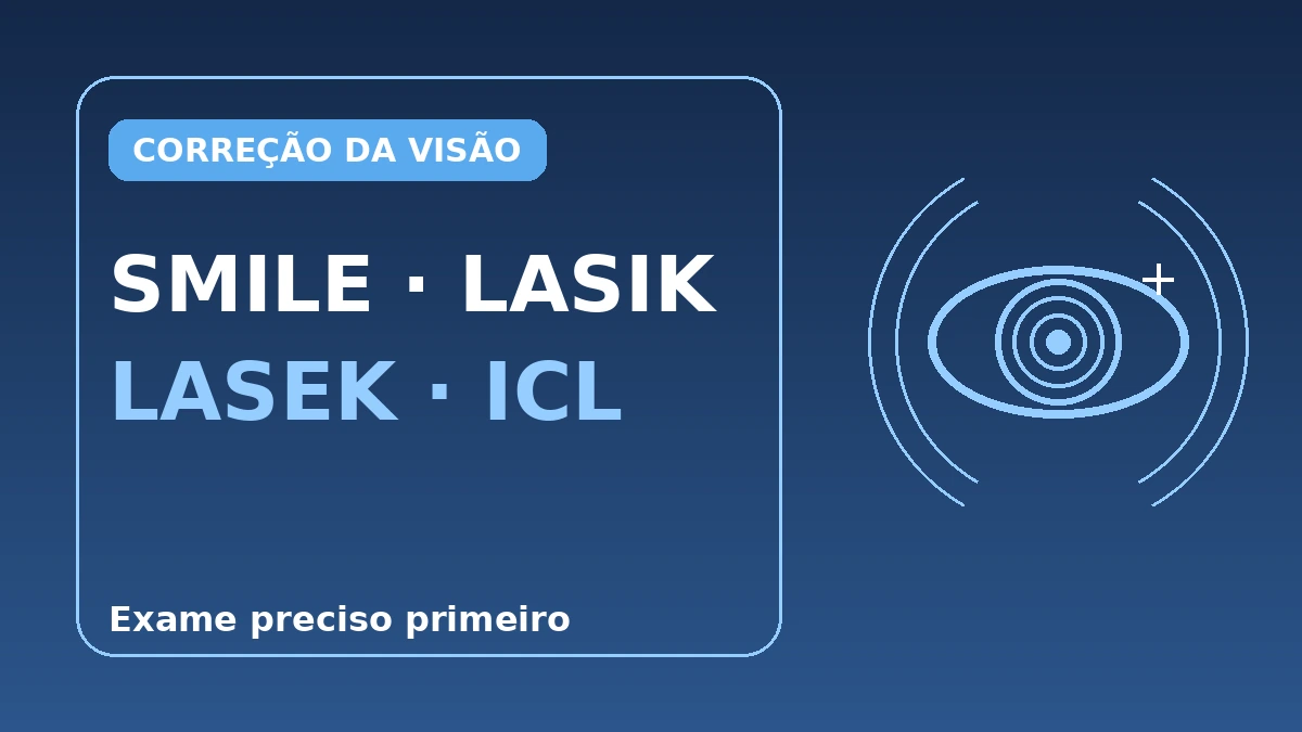 Guia completo de correção da visão — SMILE, LASIK, LASEK e ICL 1