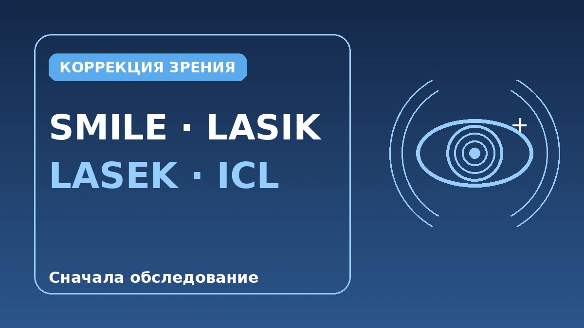 Полное руководство по коррекции зрения — SMILE, LASIK, LASEK и ICL 1