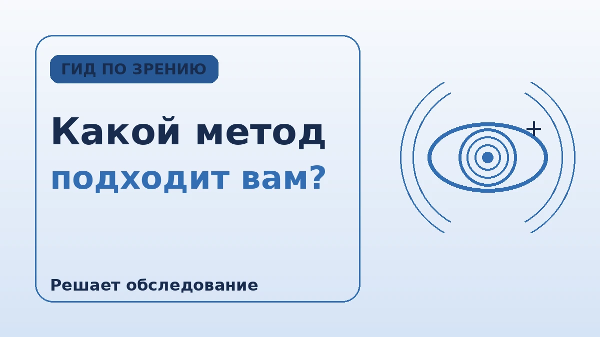 Полное руководство по коррекции зрения — SMILE, LASIK, LASEK и ICL 2