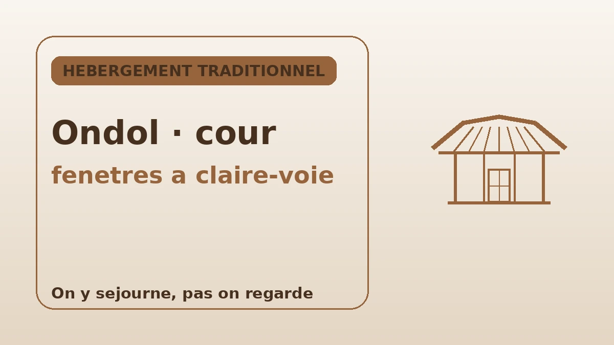 Guide complet des séjours en hanok — Vivre l'hébergement traditionnel à Séoul 2