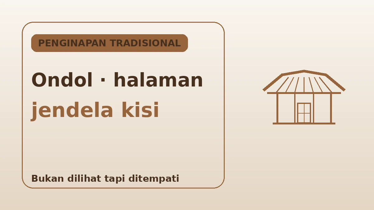 Panduan Lengkap Menginap Hanok — Mengalami Penginapan Tradisional di Seoul 2